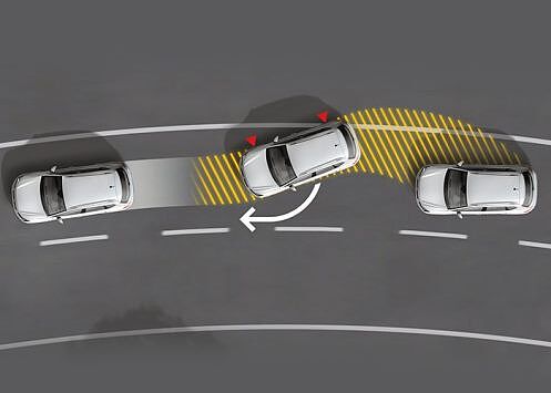 Traction Control System (TCS)